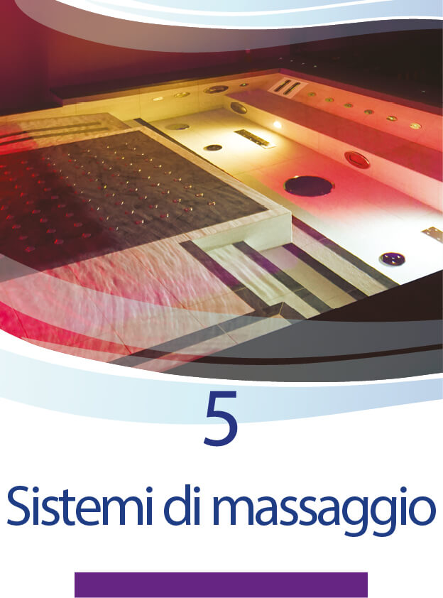 Sistemi di massaggio