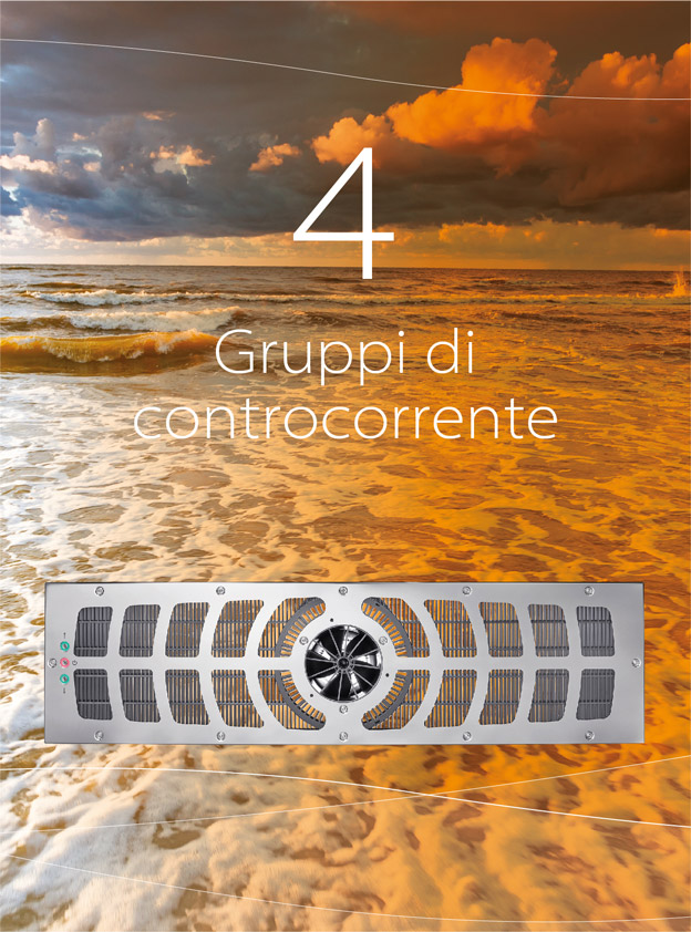 Gruppi di contro corrente