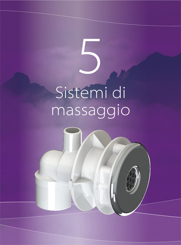 Sistemi di massaggio