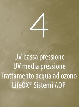 UV / Ozono / AOP